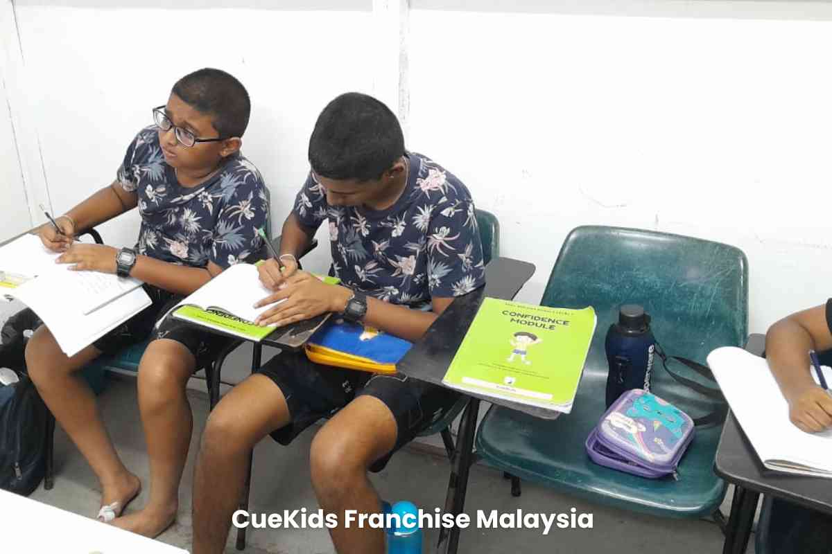 Franchise 6 Franchise Malaysia